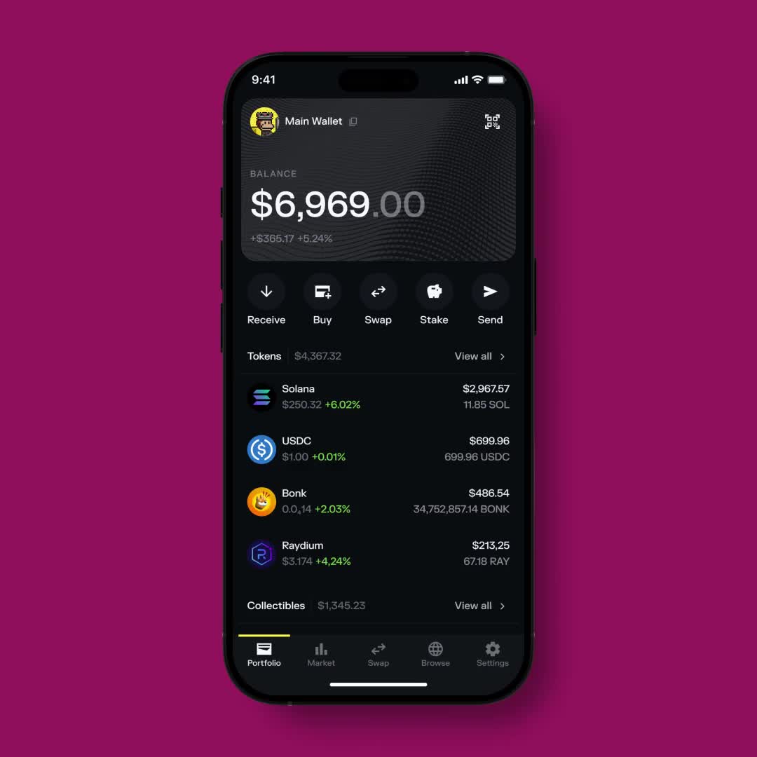 Solana Network